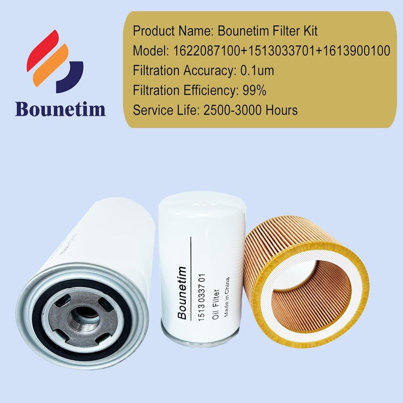 Bounetim 2901091900 مجموعة فلاتر (1622087100، 1513033701، 1613900100) تناسب ضاغط الهواء أطلس كوبكو، قطع غيار استبدال للتصفية لـ 2901-0919-00 GX7 GX11 GA7 GA11 - Image 2